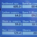 
              Ну и экран GPS напоследок. Вот собственно и все.
            