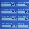 
              Ну и традиционное оконечное фото с экрана GPS.
            